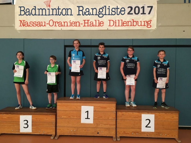 2017-05-27 4. BRL U11-U19 Mixed U13