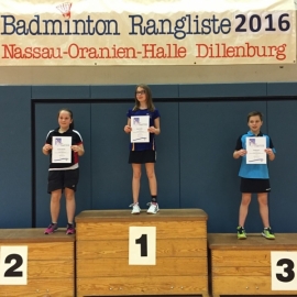 2016-04-17 3. BRL ME U13