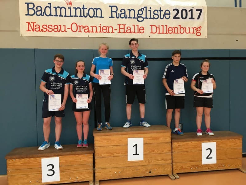 2017-05-28 4. BRL U11 - U19 Mixed U17