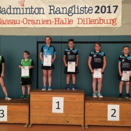 2017-05-27 4. BRL U11-U19 Mixed U13