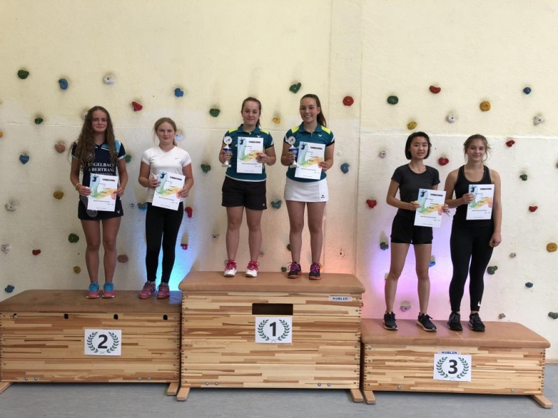 2018-09-01 Bezirksmeisterschaften U11-U19 DD U17