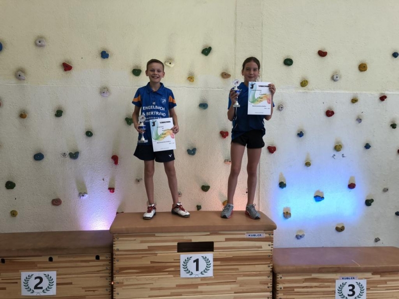 2018-09-01 Bezirksmeisterschaften U11-U19 MX U13