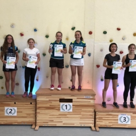 2018-09-01 Bezirksmeisterschaften U11-U19 DD U17
