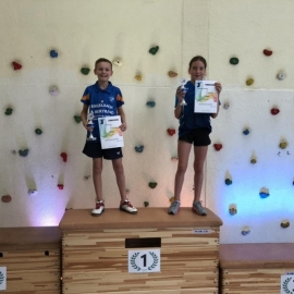 2018-09-01 Bezirksmeisterschaften U11-U19 MX U13