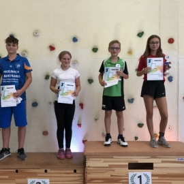 2018-09-01 Bezirksmeisterschaften U11-U19 MX U15
