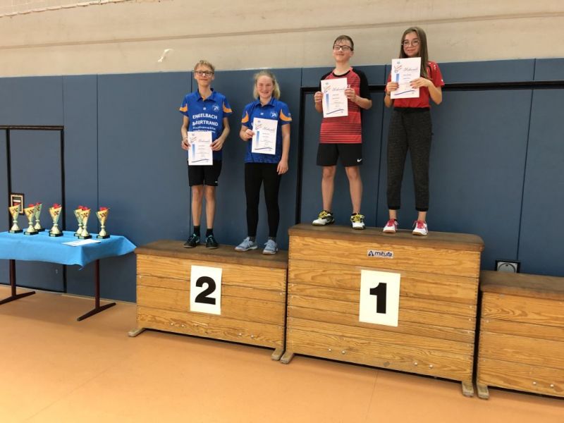 2019-10-26-D-RL-U15-MX-Lily-Herrmann-Jonas-Küster