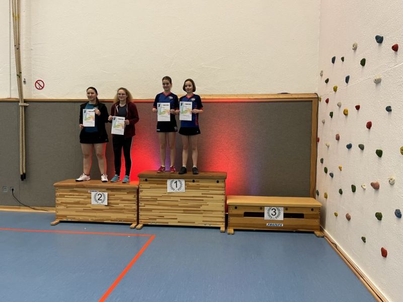 2023-03-11-D-Rangliste-in-Erda-DD-U19-Lily-Herrmann