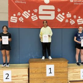 2024-09-07-Badminton-Bezirksmeisterschaften-Dillenburg-Siegerehrung-ME-U15-3.-Mia-Ax