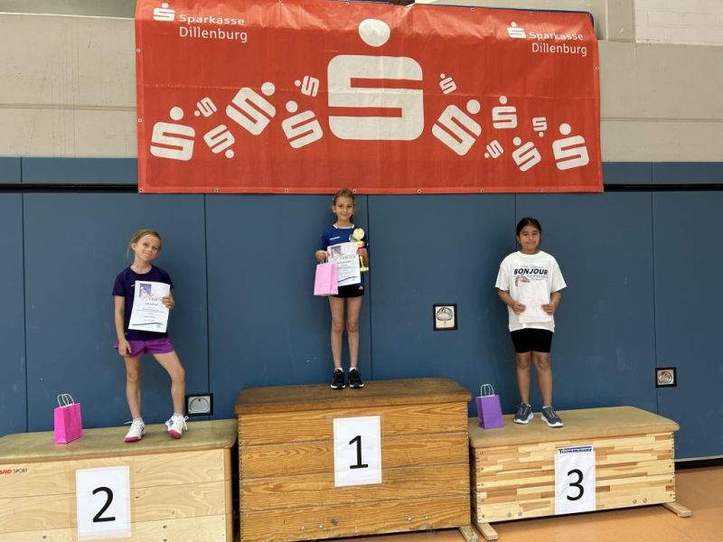 2025-08-31-Bezirksmeisterschaften-Dillenburg-ME-U11-3.-Zuemra-Demirdoeven