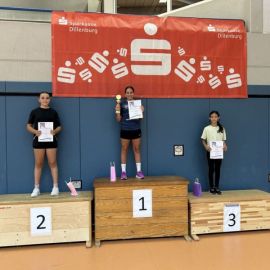 2025-08-31-Bezirksmeisterschaften-Dillenburg-ME-U13