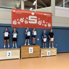 2025-08-31-Bezirksmeisterschaften-Dillenburg-MX-U13