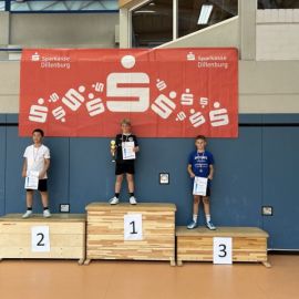 2026-08-22-BZM-JE-U13-3.-Johann-Becker