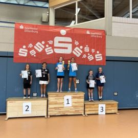 2026-08-23-BZM-MD-U11-3.-Cecilia-Becker-Yeseniia-Diagilieva