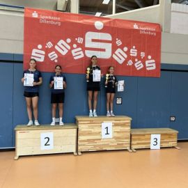 2026-08-23-BZM-MD-U15-2.-Jana-Schneider-Sibel-Tunclar-Dominguez