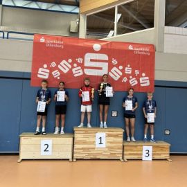 2026-08-23-BZM-MX-U15-2.-Joann-Becker-Sibel-Tunclar-Dominguez-3.-Linus-Heinrich-Jana-Schneider